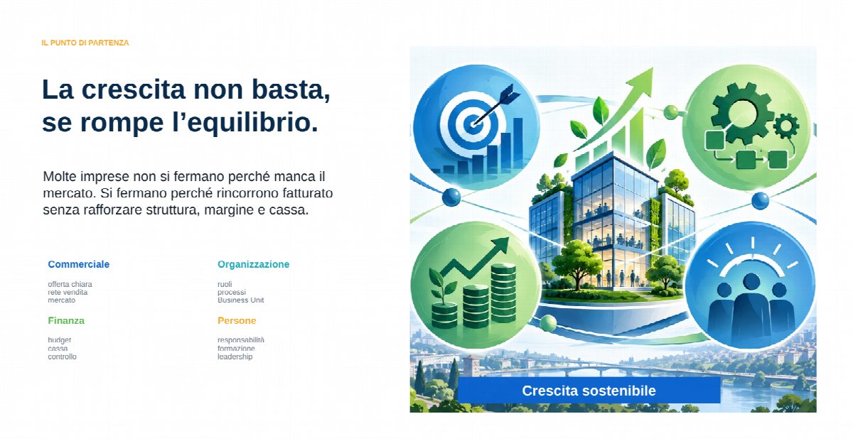 Metodo Sinergie: crescita sostenibile, equilibrio tra commerciale, organizzazione, finanza e persone